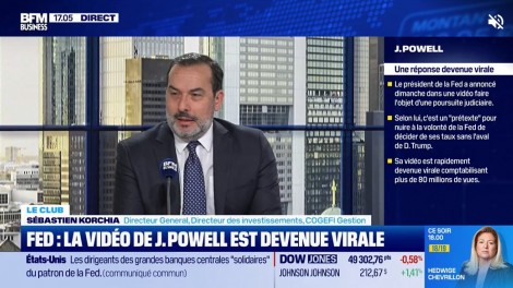 BFM Business - Le Club | Sébastien Korchia BFM Business - Le Club | Sébastien Korchia