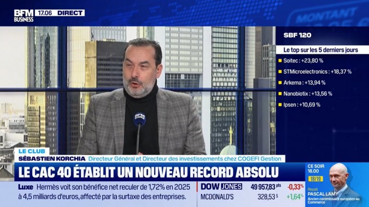 BFM Business - Le Club | Sébastien Korchia
