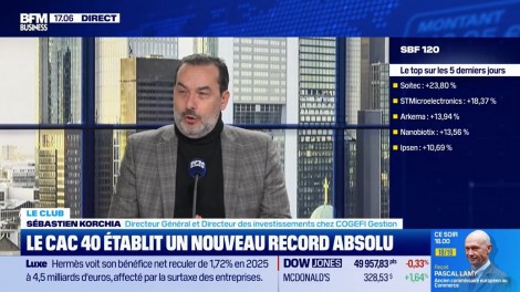 BFM Business - Le Club | Sébastien Korchia BFM Business - Le Club | Sébastien Korchia