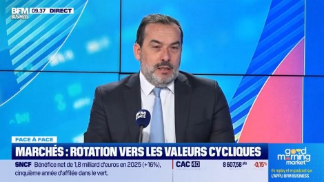 BFM Business - Good Morning Market | Sébastien Korchia