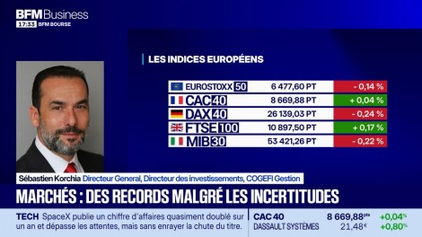 BFM Business - Bourse | Sébastien Korchia BFM Business - Bourse | Sébastien Korchia