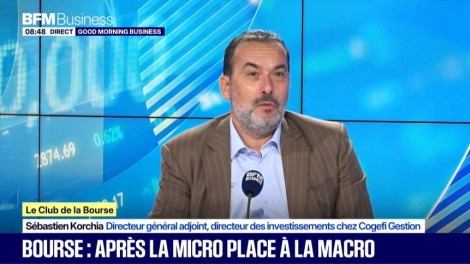 BFM Business - Good Morning Market | Sébastien Korchia